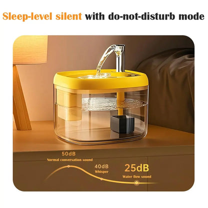 1.5L Automatic USB Cat Water Fountain with Filter - Transparent Gray Circulating Fresh Water Dispenser for Cats and Small Dogs