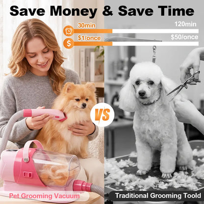 Anlecity 6-in-1 Pet Grooming Vacuum System for Dogs and Cats, 3L Capacity, Adjustable Suction Modes, Low Noise Hair Removal Trimmer with Guide Combs, Efficient All-in-One Home Grooming Solution