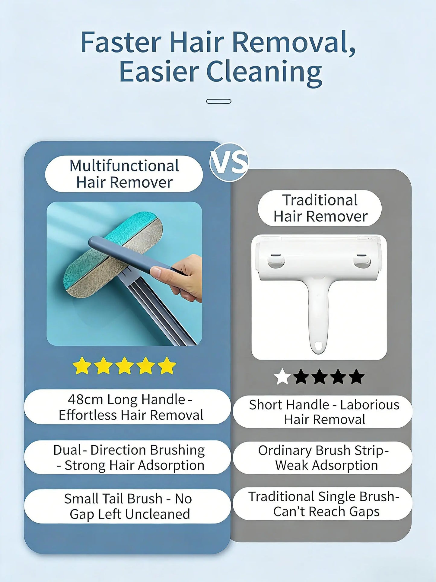 Long Handle Pet Hair Removal Brush and Cleaning Gloves Set, 4-in-1 Washable Lint Cleaner for Indoor Pet Hair Maintenance