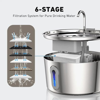 4L Pets Metal Water Fountain