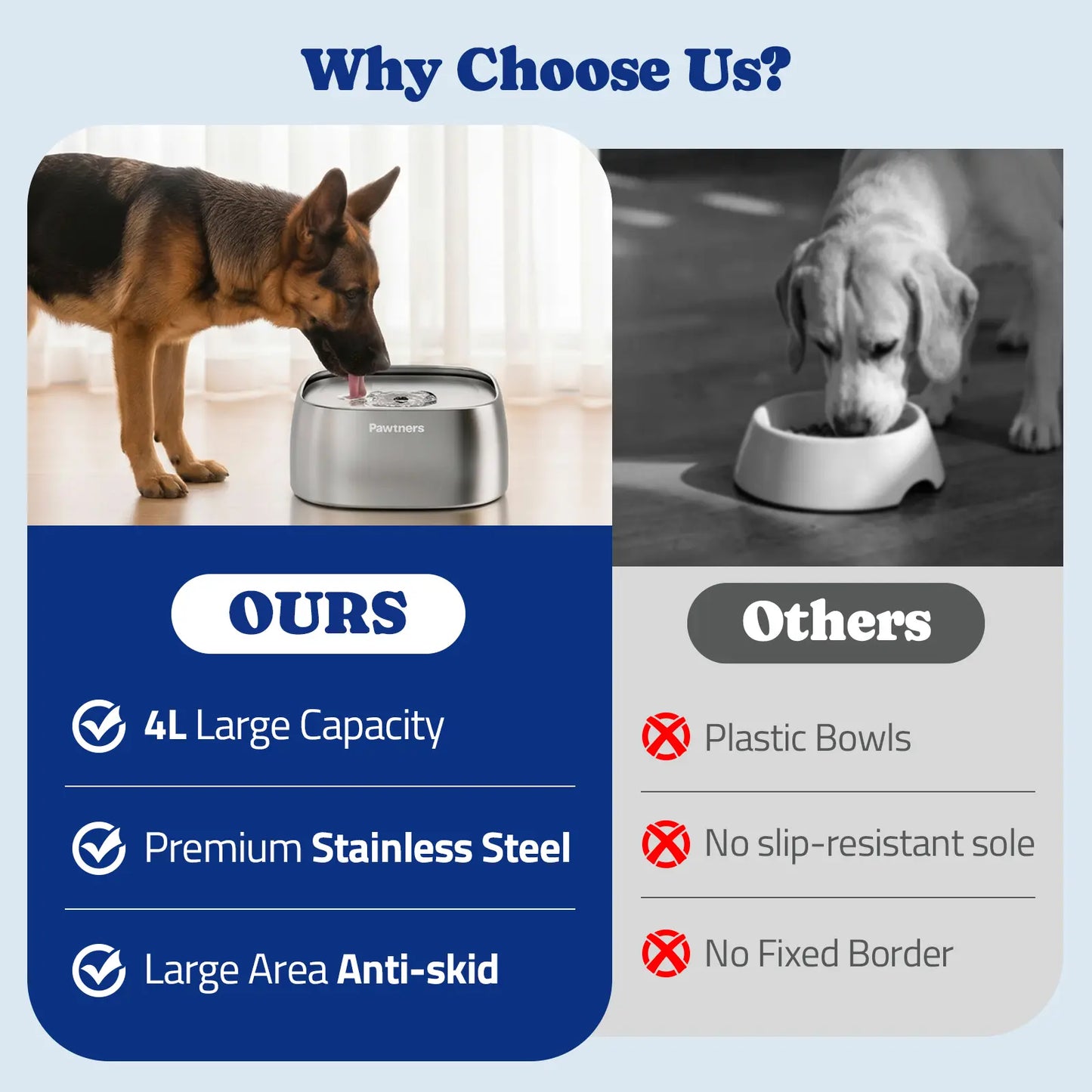 Pawtners No-Spill Dog Water Bowl with Slow Feeder Design for Small, Medium, and Large Dogs and Cats