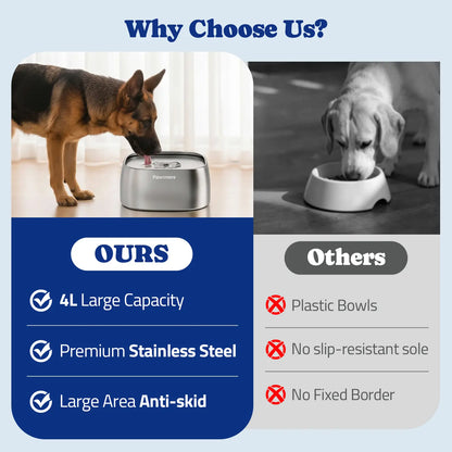 Pawtners No-Spill Dog Water Bowl with Slow Feeder Design for Small, Medium, and Large Dogs and Cats