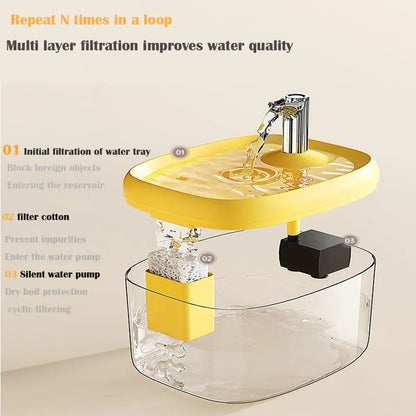1.5L Automatic USB Cat Water Fountain with Filter - Transparent Gray Circulating Fresh Water Dispenser for Cats and Small Dogs